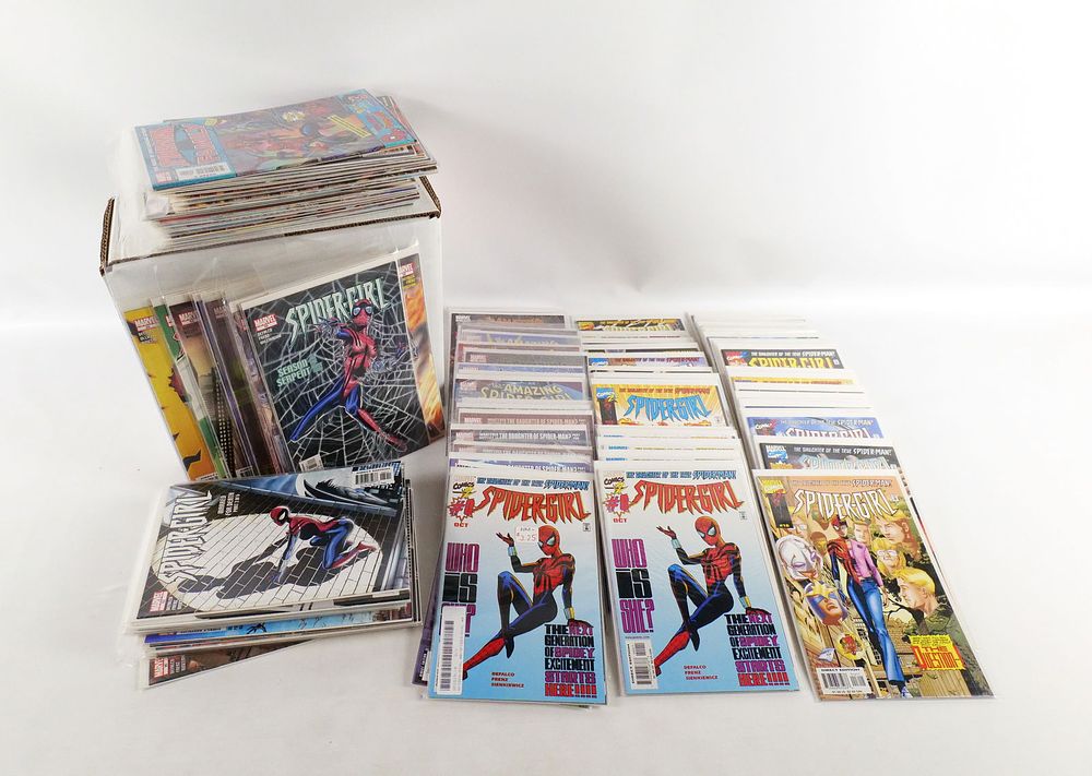 Short Box Amazing Spider-Girl Comics. Includes Spider-Girl #0-100 and Amazing Spider-Girl 