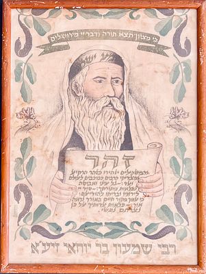 Portrait of Rabbi Shimon bar Yochai (Rashbi) – Jewish Folk Print. A folk-style color portrait 