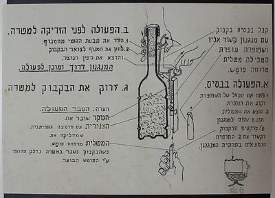 War of Independence, 1948, Instruction Sheet for Operating a Molotov Molotov Cocktail / Molotov 