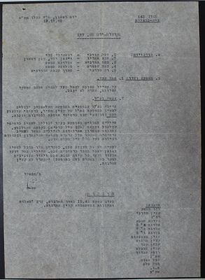 War of Independence, 1948, Day Orders of the 143rd Battalion Beit Naballah. The Scans are a Part 