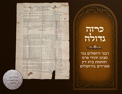 Rabbis of Jerusalem Against a Custom of the Jews of Persia, 
Laws of Salting and Scalding 