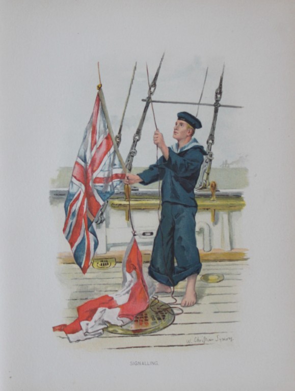WC Symons - Signalling 1890
