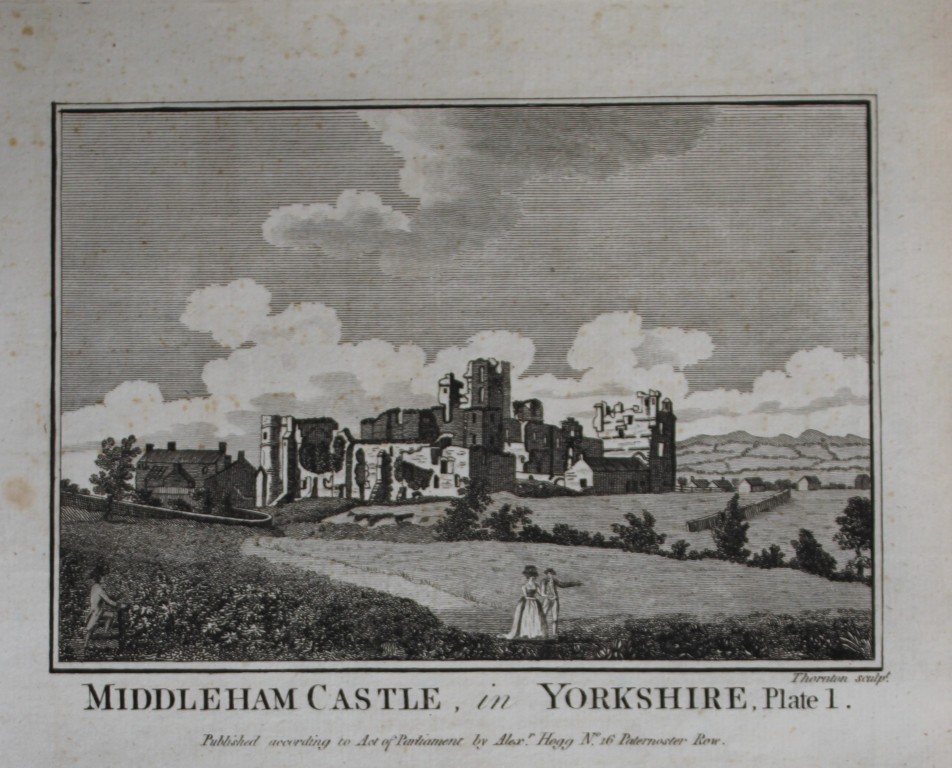 Alex Hogg - Middleham Castle, Yorkshire 1786