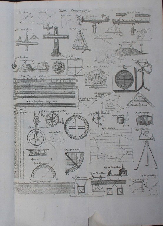 E Chambers - Engraving of Surveying 1750