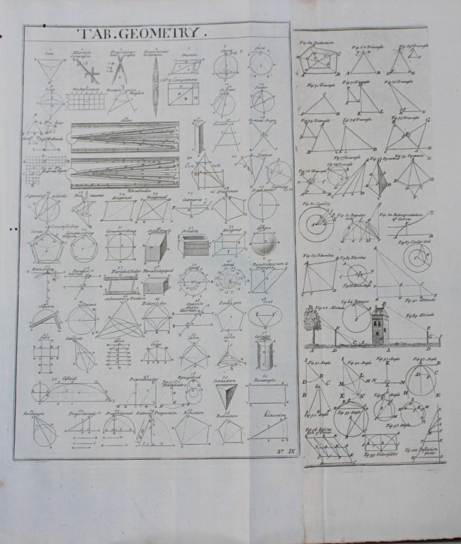 E Chambers - Engraving of Geometry 1750
