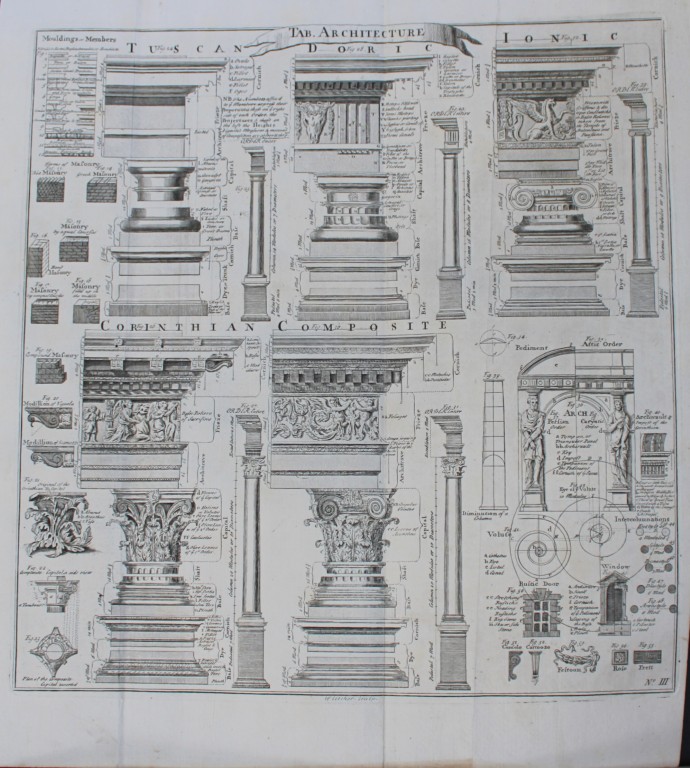 E Chambers - Engraving of Architecture 1750