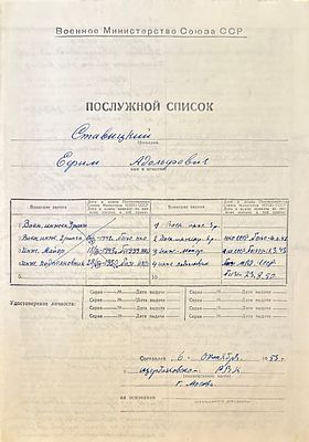 [Орден Ленина за проведение монтажных работ на строительстве канала Москва-Волга]. СТАВИЦКИЙ 
