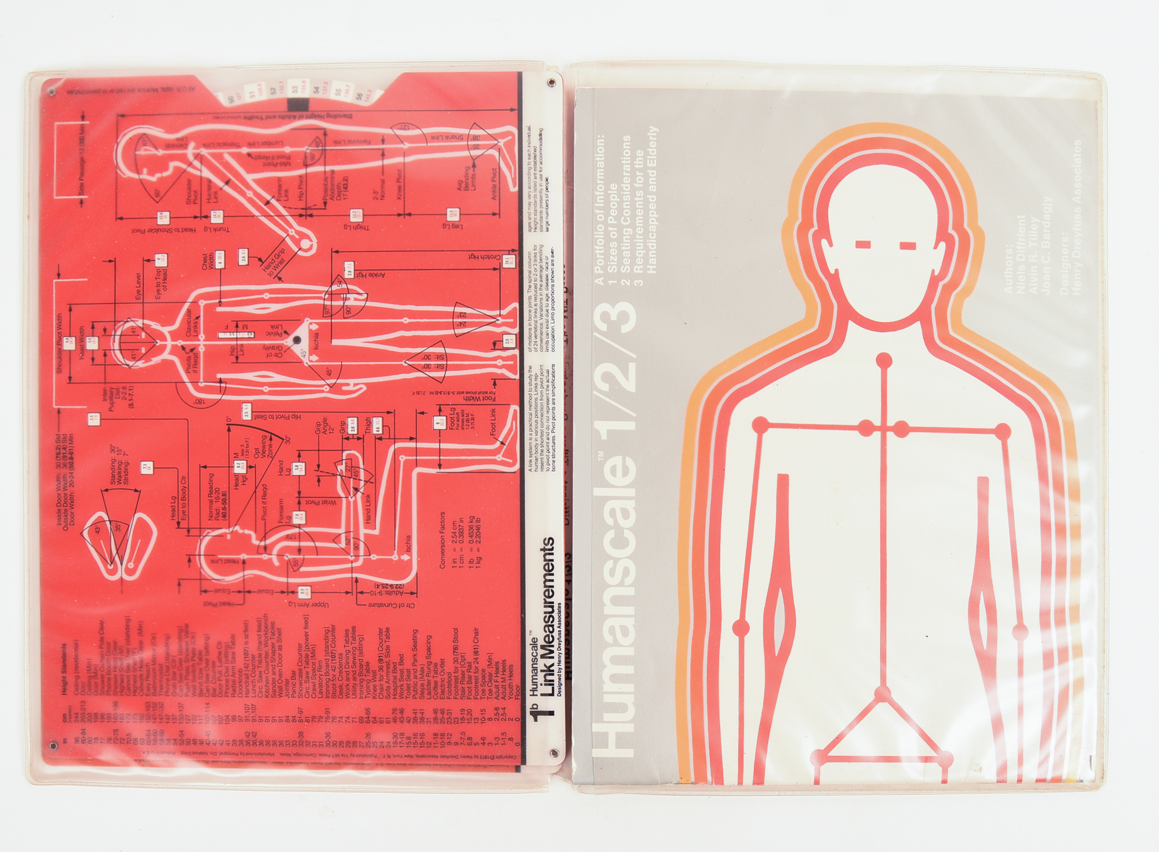 HENRY DREYFUSS ASSOCIATES HUMANSCALE PORTFOLIO 1/2/3.
