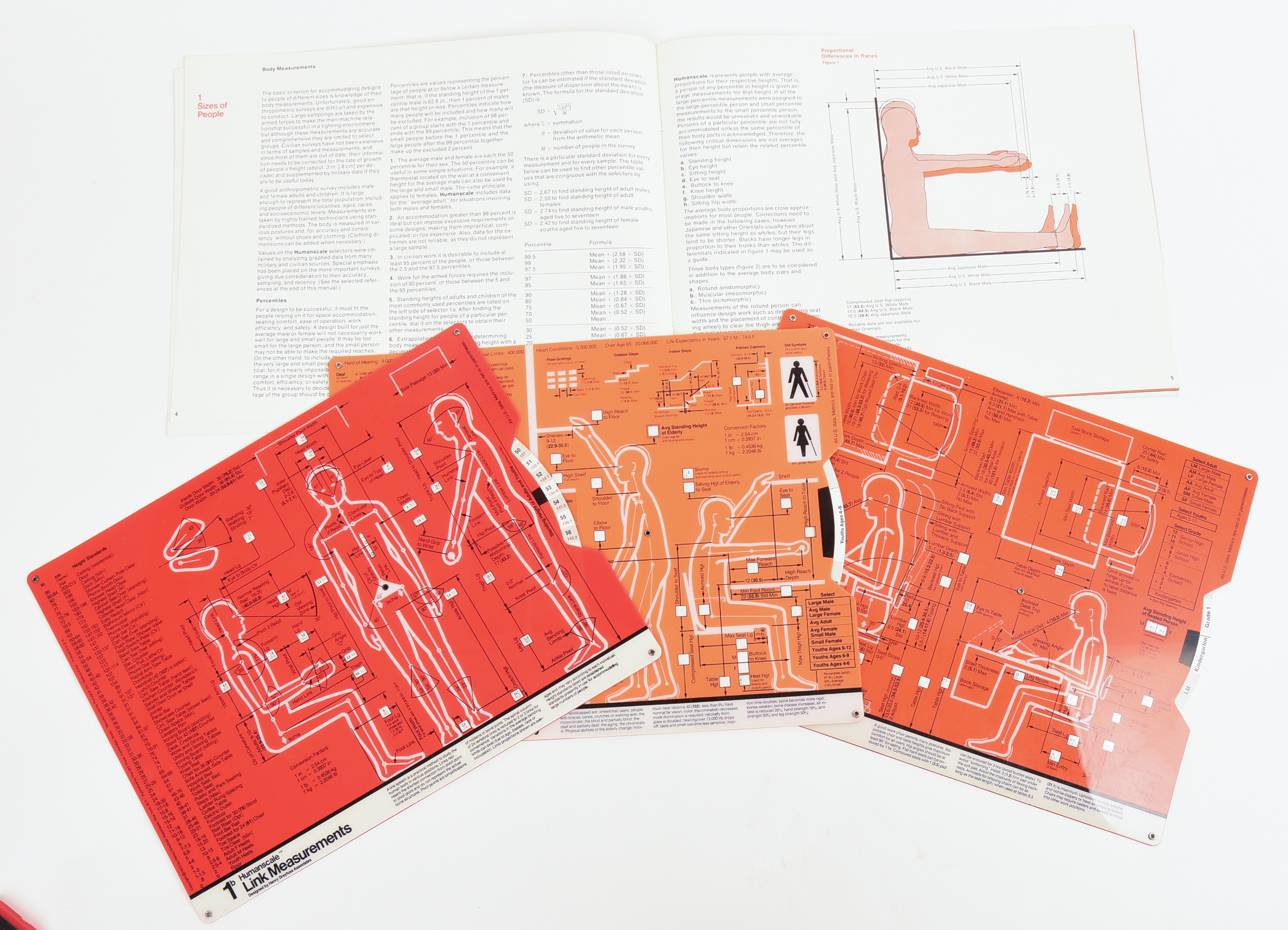 HENRY DREYFUSS ASSOCIATES HUMANSCALE PORTFOLIO 1/2/3.