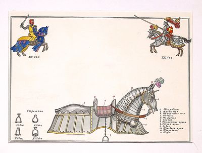 Алексеев В.Ф. Обмундирование для лошади. Оригинал иллюстрации к книге Д. Колпаковой, А. 
