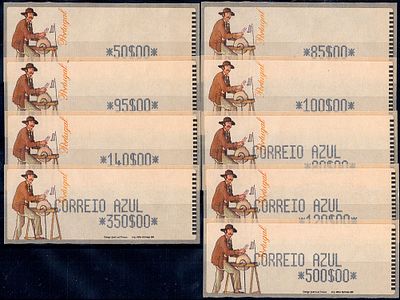 Portugal * 1999 – The Knife Grinder. MF ETQ18b + ETQ18c. Complete, new series, from the 