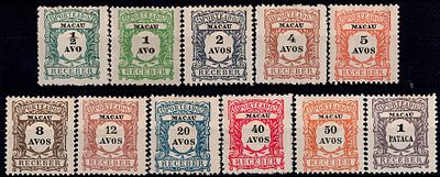 Macau * 1904 – Rate stamped. Regular issue. MF POR 1/11. Incomplete series (missing &frac12; avo 
