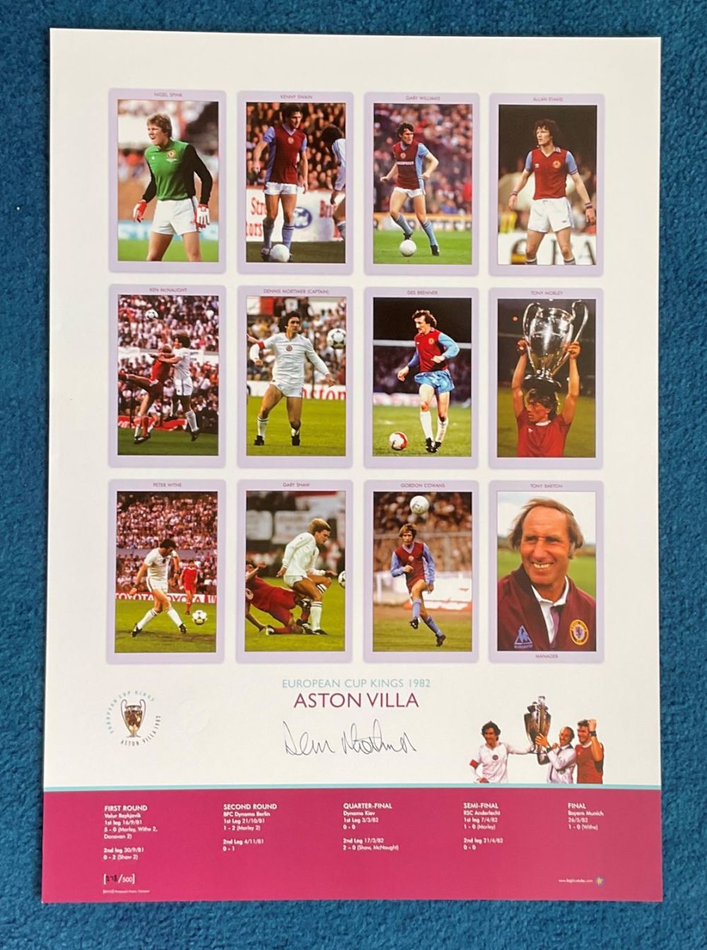 Lot 537: Dennis Mortimer signed 22x16 colour European Cup Kings...