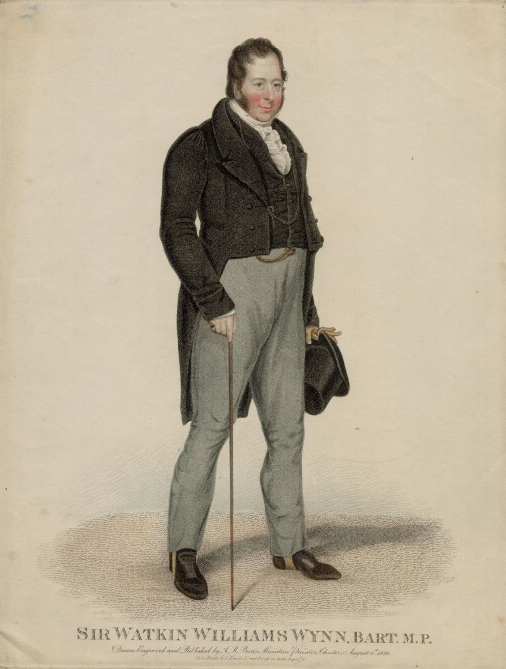 Lot 431: Sir Watkin Williams Wynn. Bart. M.P. Print 12x9...