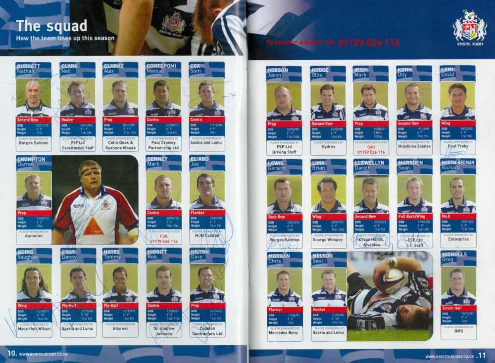 Lot 124: Multi signed signatures such as Nathan Budgett, Neil...