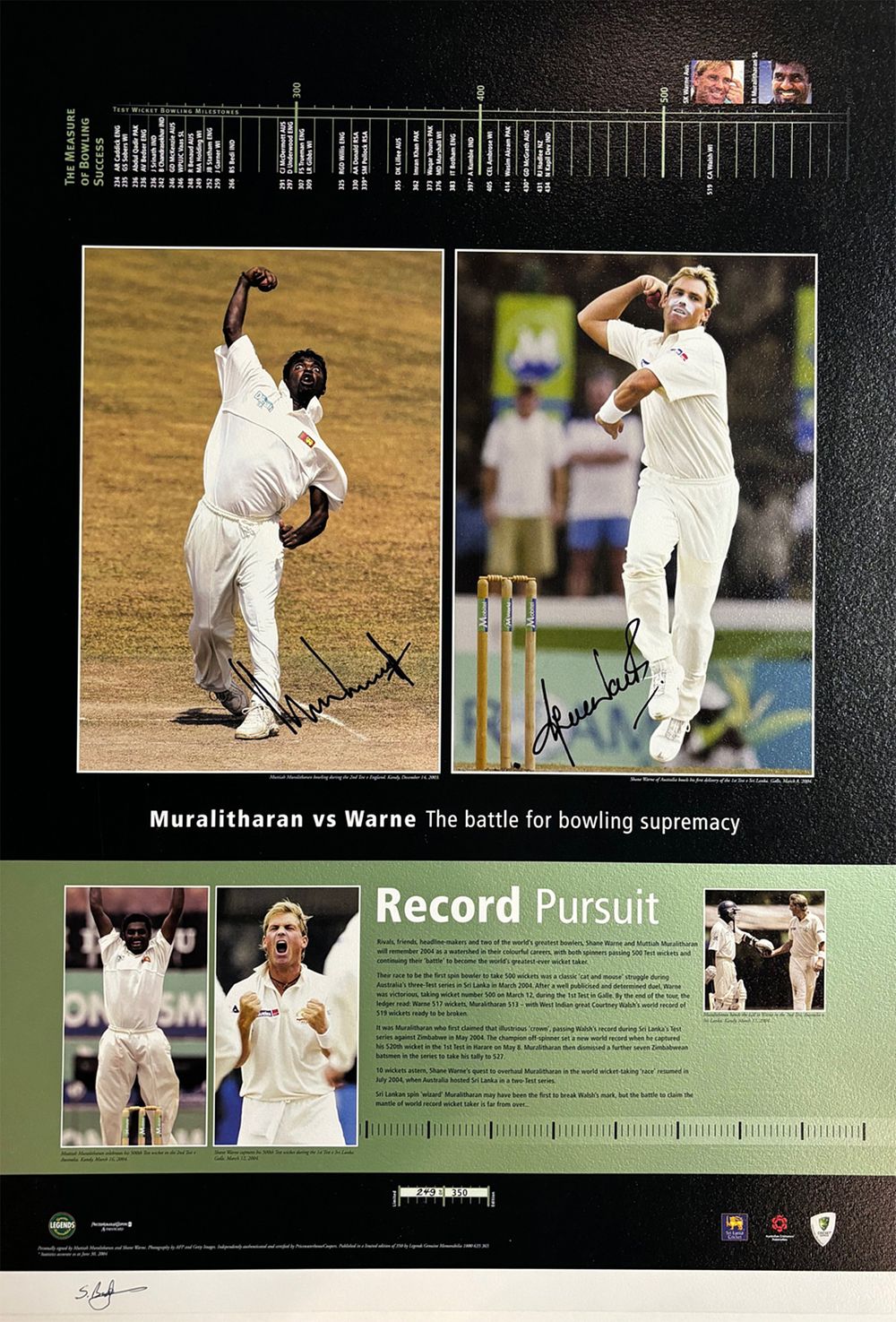 Lot 528: Shane Warne & Muttiah Muralitharan signed Limited Edition...
