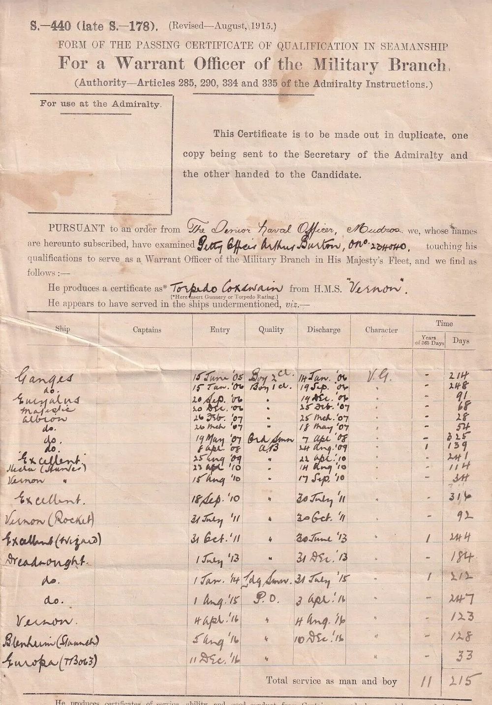 Lot 429: Passing Certificate Dated 1917 Signed by 6 Crew...