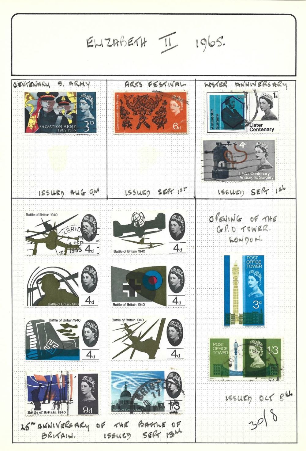 Lot 358: GB stamp collection on loose album pages. Includes...
