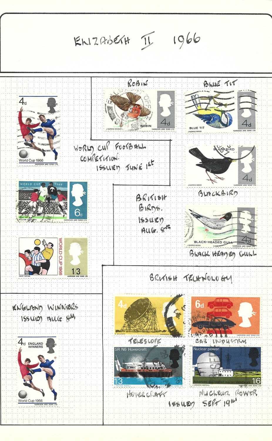 Lot 362: GB QEII stamp collection in small ring binder....