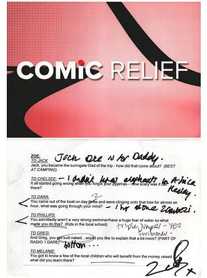 Zoe Ball signed Comic Relief prompt questions. Good condition. All autographs come with a