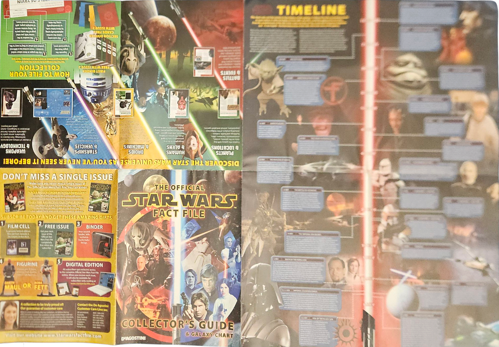 Lot 865: Star Wars Fact File The Official. Collector's Guide...