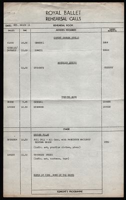 Sir Frederick Ashton's notes for the ballet The Creatures of Prometheus 1970.