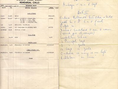 Frederick Ashton vintage note regarding Margot Fonteyn and Ondine on reverse of Sadler Wells 