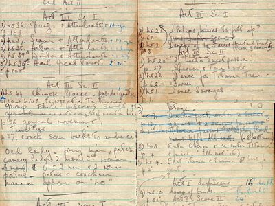 Sir Fredick Ashton handwritten noted for three acts of a ballet, written over four sides with 