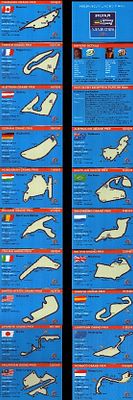 Mild Seven Benetton F1 Play life Team & Circuit information cards.