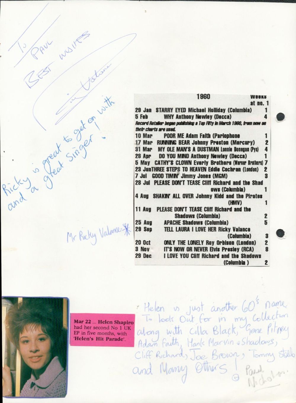 Lot 207: Welsh Pop Singer Ricky Valance Signed 10x8 inch...