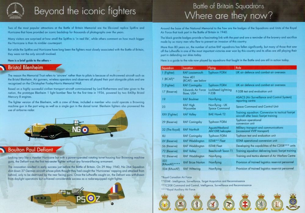 Lot 211: Battle of Britain Collection of Facts Sheets 1-4...