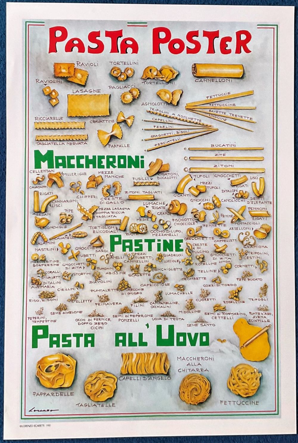 Lot 720: Lorenzo Scaretti 31x21 Colour print Titled and Pasta...