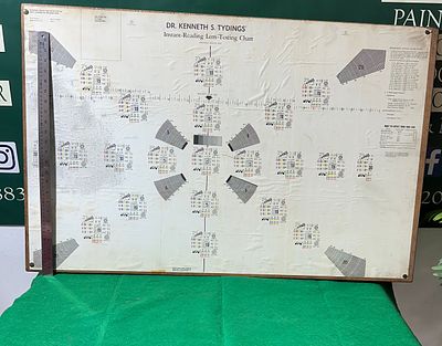 Dr. Kenneth S. Tydings Instant-Reading Lens-Testing Chart, Mid-20th Century. A vintage Dr. 