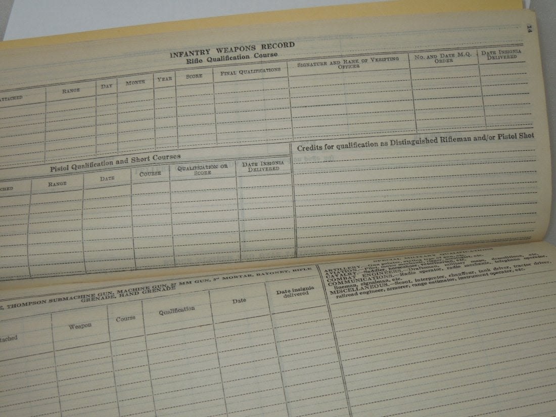 Lot 134A WWII USMC Service Record Book 1942 CNY Militaria