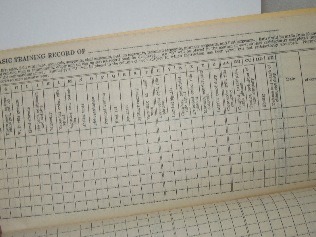 Lot 134A WWII USMC Service Record Book 1942 CNY Militaria