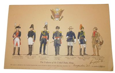 1923 General MaGruder Uniforms of the US Army Hand Painted Plate. Hand painted paper uniforms of 
