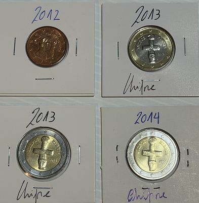 Lote C/ 4 Moedas do Chipre. Moedas Circuladas. 
Cabe ao licitante verificar cuidadosamente as 