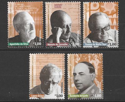 Portugal 2006 Vultos da Hist&oacute;ria e da Cultura (1&ordm; grupo). 
Novo sem marca de charneira com goma.