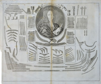 Зубов Алексей Фёдорович (1682 - 1751) - Портрет И.М.Головина в окружении кораблестроительных 