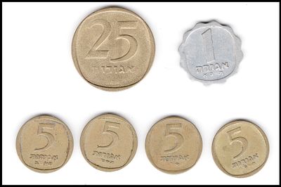 שגיאות טעויות הטבעה במטבעות ישראל