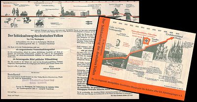 עיתון קיר עלון מידע "דרכו הגורלית של העם הגרמני" , לבית הספר , למטרות חינוכיות . ציר הזמן של 