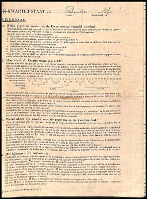 ⚡︎⚡︎ טופס הוראות למילוי "Kwartierstaat" (מעין עץ משפחתי או רישום אבות) עבור ה-SS, וכולל הנחיות 