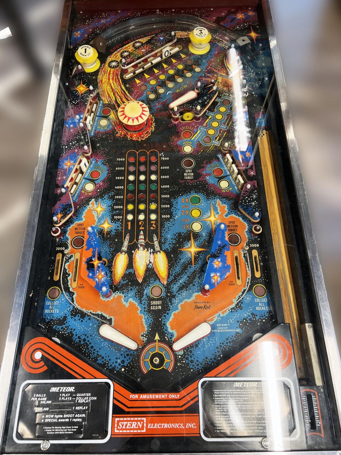 Lot 481 1979 STERN METEOR PINBALL MACHINE Converse Auctions