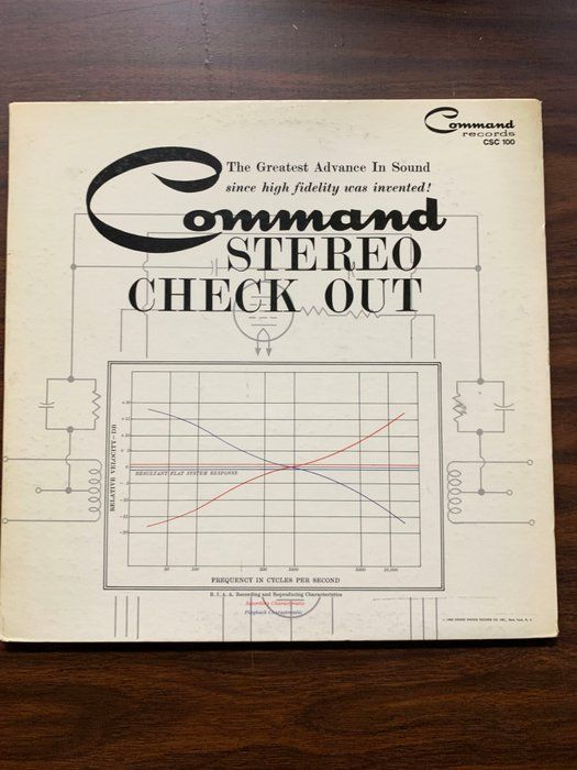 Lot 803: Stereo Check Out Album