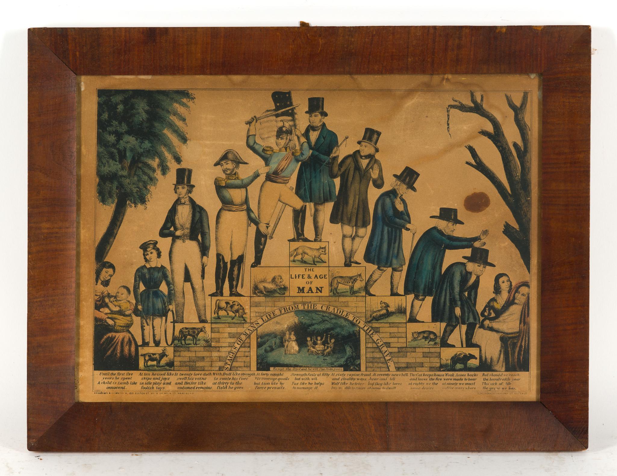 2 Framed Lithographs The Life & Age of Woman and Man
