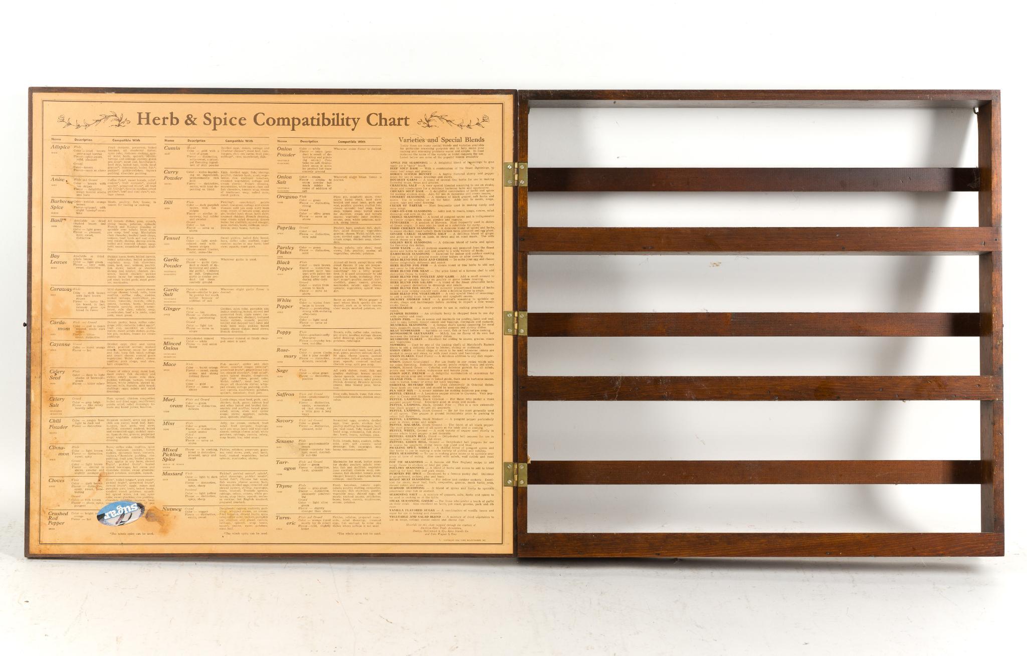 Spice Rack Chart & Antique Dresser Mirror