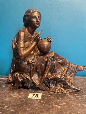A Victorian Bronze Of A Seated Lady Holding A Globe