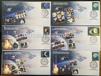 Private Cover 2025 Successful Return - Axiom Mission 4, Special Cancellation (with solar system 