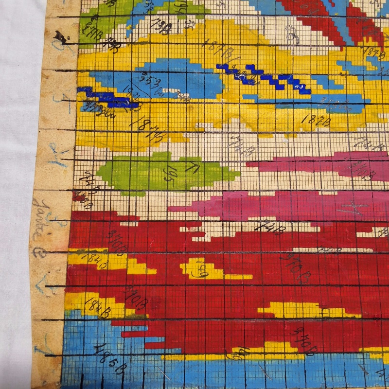 Antique Mise-en-Carte - Multicolored Landscape