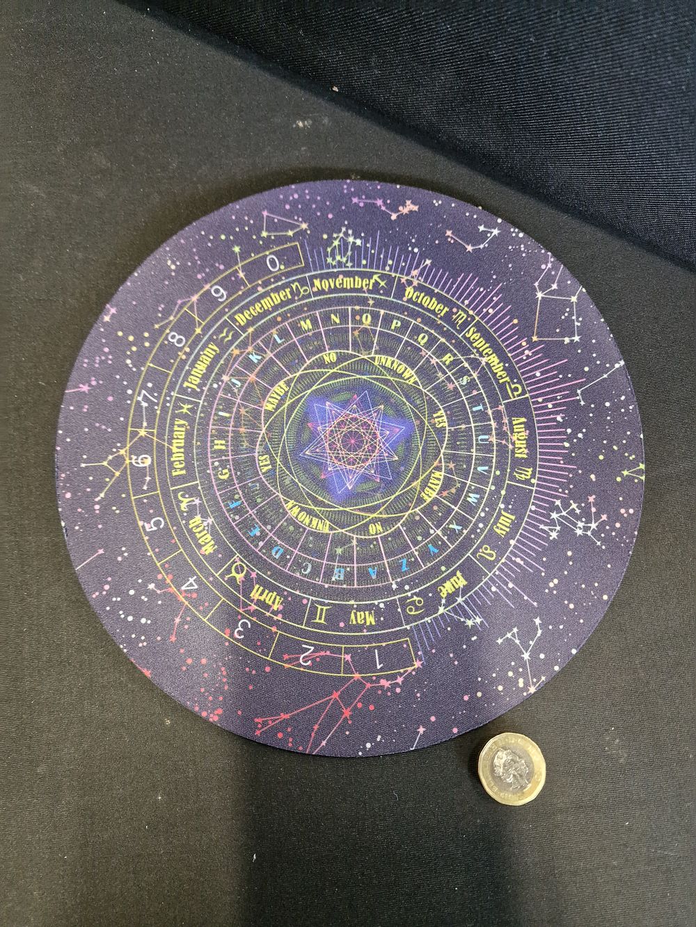 Lot 598: Pendulum Chart